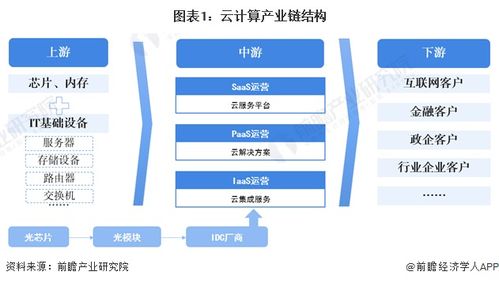 OpenAI首次荣登福布斯2023云计算百强榜首，公共数据推动AI新纪元