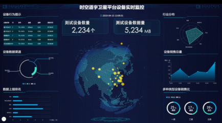 吉利控股首发双星6月试验星箭合体 年底前酒泉发射加速布局人工智能公共数据